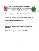 Partes de accionamiento de la fresadora