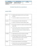 Planificación estratégica mediante arquitectura empresarial
