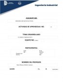 Cuadro comparativo Seis sigma