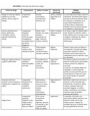 Factores de riesgo en lugar de trabajo