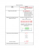 Repaso de estadística. Fórmula