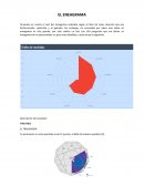 El eneagrama