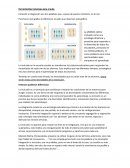 Herramientas inclusivas para el aula