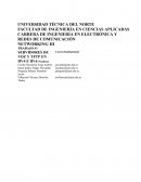 Servidores de voz y TFTP en IPv4 E IPv6