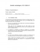 Examen de gestión estratégica