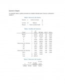 Diseño de experimentos, ejercicios