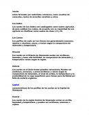 Suelo de las regiones de Venezuela