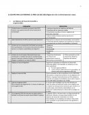 Desafiíos para los próximos 15 años - Los ODS y la Agenda 2030