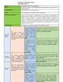 El uso de animales en experimentos científicos: para la creación de medicamentos