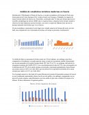 Análisis de estadísticas turísticas modernas en Suecia