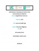 Teoría de las obligaciones