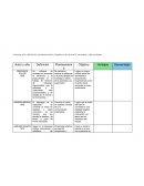 Electivas cuadro comparativo Liderazgo