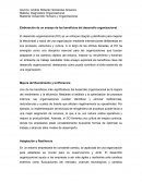 Elaboración de un ensayo de los beneficios del desarrollo organizacional