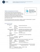 Tablas de exportación de Clarity