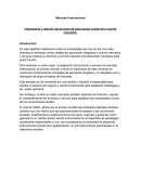 Importancia y relación del proceso de adecuación comercial a nuevos mercados