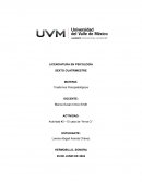 El caso de Ana O. de Breuer y Freud