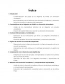 Administración de PYMES