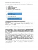 Características particulares del mercado de trabajo