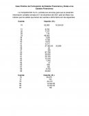 Caso práctico de formulación de estados financieros y notas a los estados financieros