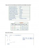 Balance de materiales sistema de doble magma