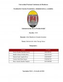 Administración de la productividad