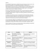 Design Thinking y a las principales características