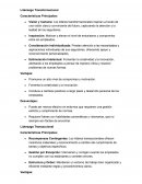 Liderazgos transformacional, transaccional y situacional