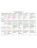 Minuta alimentaria para paciente diabético