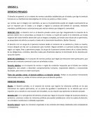 Introducción al derecho civil