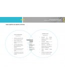 Mapa Conceptural Int. A la Filosofía Educativa