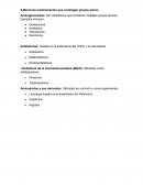 Prueba de identificación de aminas