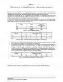 Determinación de Almacenes de Suministro - Artefactos Electrodomésticos