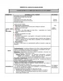 Planificación. Conociendo la labor que realiza el panadero