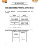 Formato para procedimientos de prácticas de laboratorio