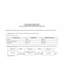 Taller 1 Búsqueda y recuperación de información