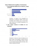 Gráficas del consumo bebidas de uso moderado