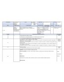 Conocemos los hábitos de limpieza personal