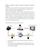 Propuesta de modelos de negocio con potencial de expansión al extranjero