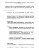 Interacción entre el Perú y la Unesco: Análisis comparativo de las Convenciones de 1970, 1972, 2003 y 2005