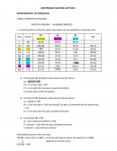 Estadística aplicada Práctica dirigida. (Números índices)