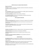 Modelo Canvas para una App de Estudio Colaborativo