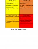 FODA empresa azucarera Pomalca