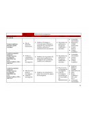 Líder. Dirección de investigaciones