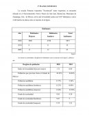 Programa analitico de la escuela Xicoteéncal