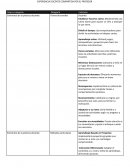 Elementos de la práctica docente: