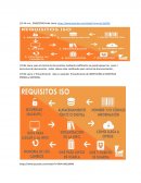 Documentacion de la empresa