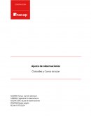 Ajuste de observaciones. Clotoides y Curva circular