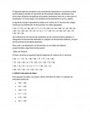 Frecuencias relativas, absolutas