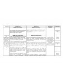 Análisis de las propiedades fisico-mecánicas de las mezclas asfálticas