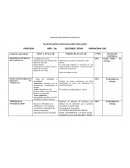 Plan de LAPSO y de evaluacion 1er LAPSO